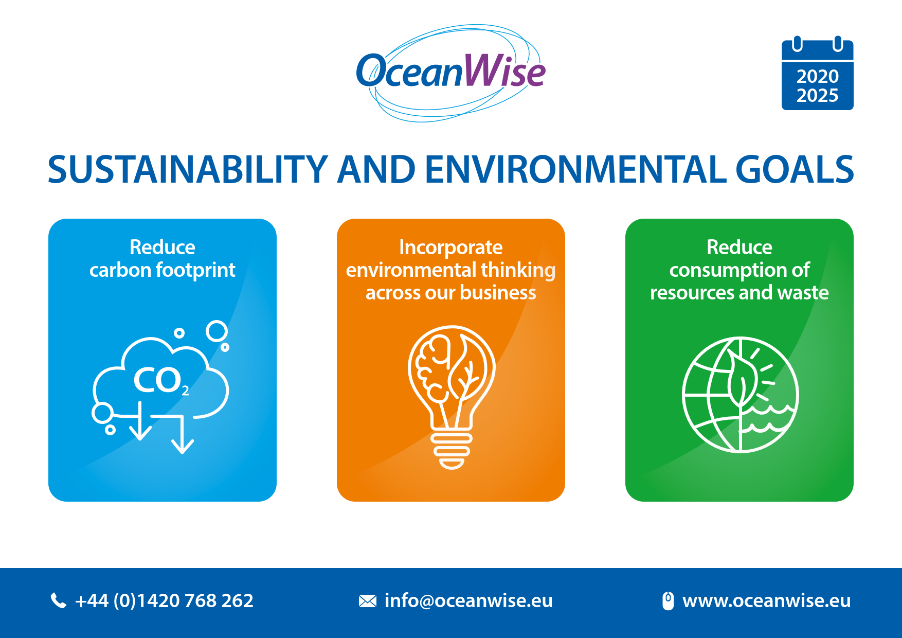 Our Sustainability And Environmental Goals Oceanwise